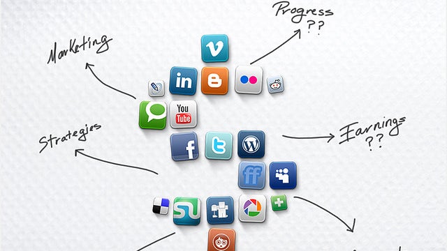Social Media Marketing: Über 100 Fallstudien aus der Praxis